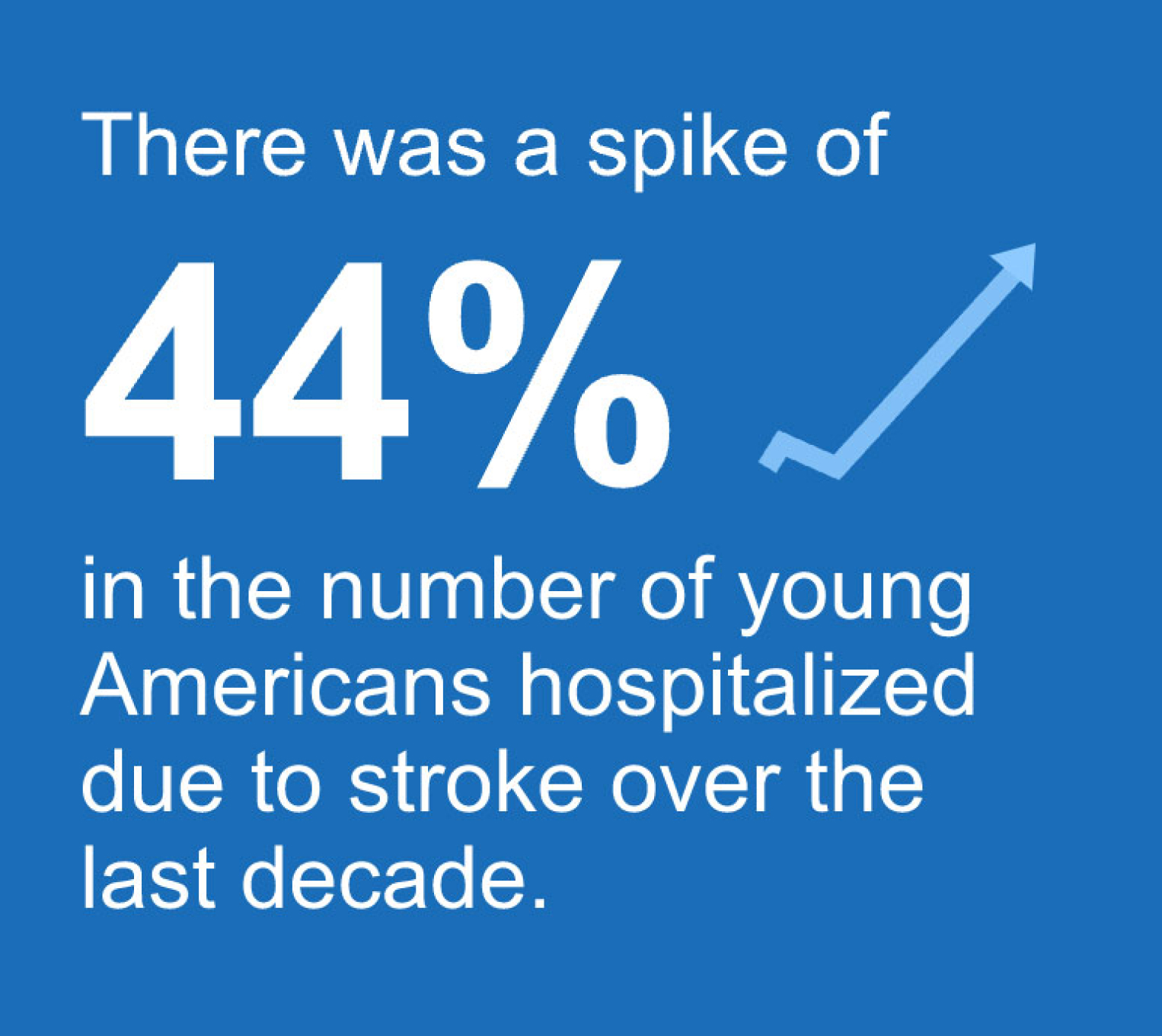 stroke facts